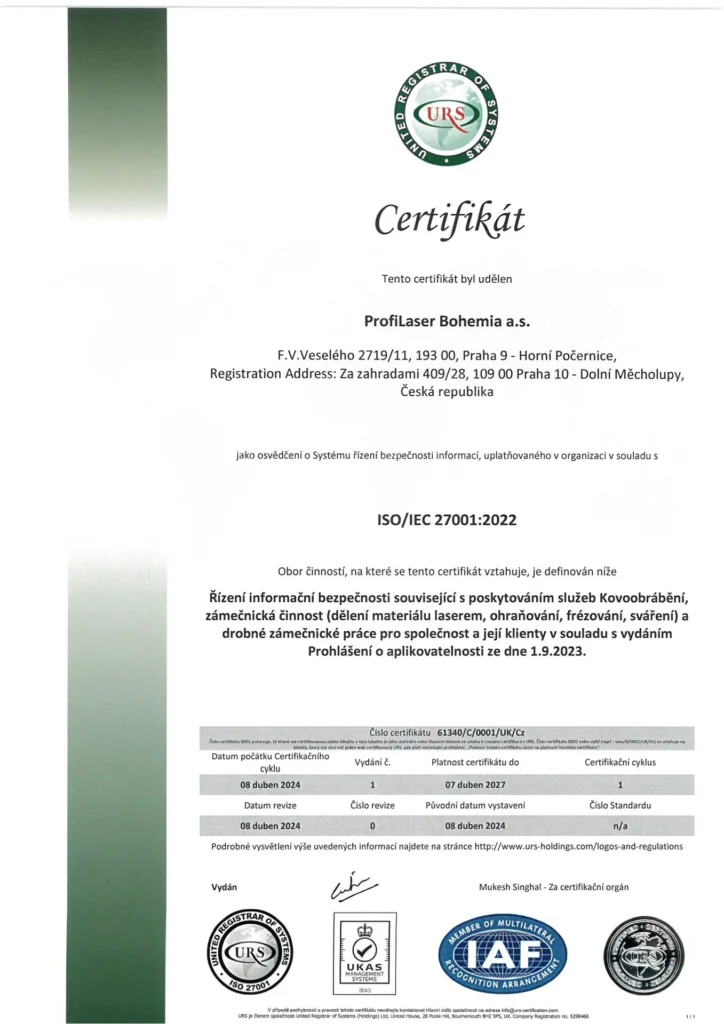 ISO 27001:2022